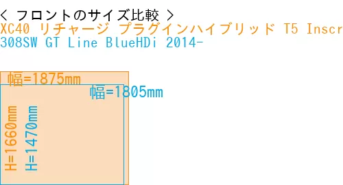 #XC40 リチャージ プラグインハイブリッド T5 Inscription 2018- + 308SW GT Line BlueHDi 2014-